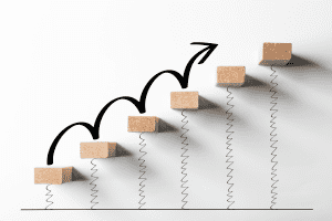 croissance